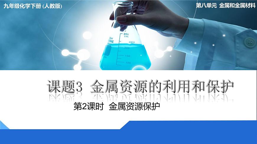 8.3 金屬資源的利用和保護(hù)（第2課時）第1頁
