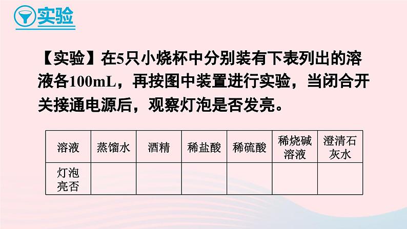 第八章常见的酸碱盐8.3酸和碱的反应课件(科粤版九年级下册)第4页