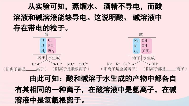 第八章常见的酸碱盐8.3酸和碱的反应课件（科粤版九年级下册）05