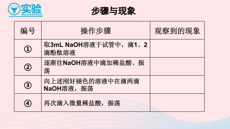 第八章常见的酸碱盐8.3酸和碱的反应课件（科粤版九年级下册）07