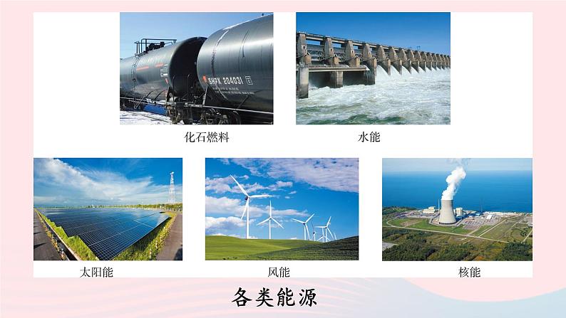 第九章现在生活与化学9.3化学能的利用课件(科粤版九年级下册)第8页