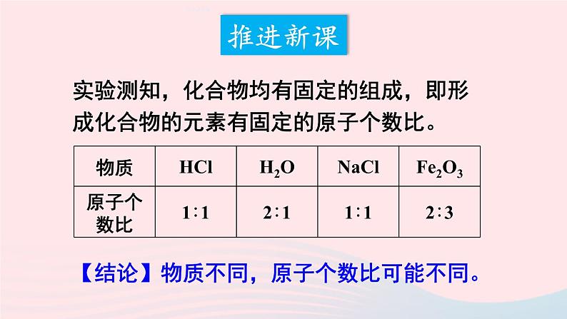 第三章维持生命之气--氧气3.4物质组成的表示式第2课时化合价和化学式课件(粤教版九年级上册)03