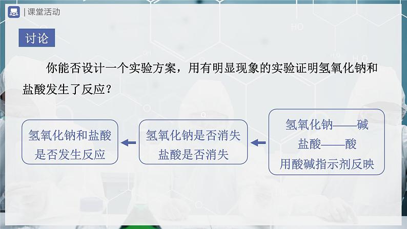 10.2-1酸和碱的中和反应(第1课时)(教学课件) 第5页
