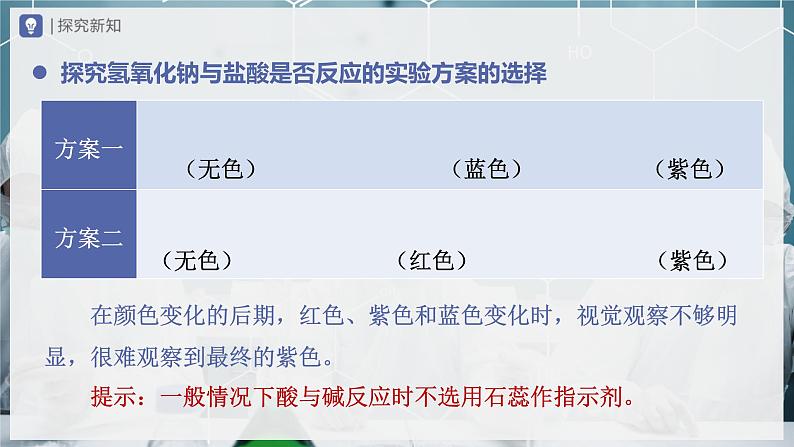 10.2-1酸和碱的中和反应(第1课时)(教学课件) 第6页