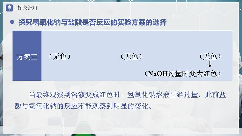 10.2-1酸和碱的中和反应(第1课时)(教学课件) 第7页