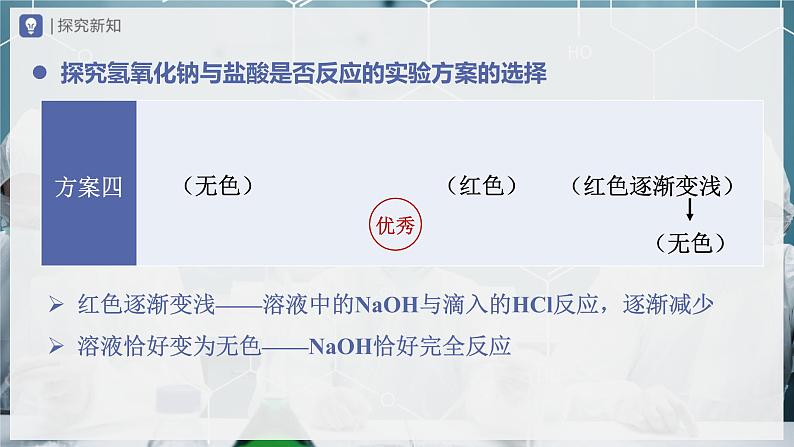 10.2-1酸和碱的中和反应(第1课时)(教学课件) 第8页
