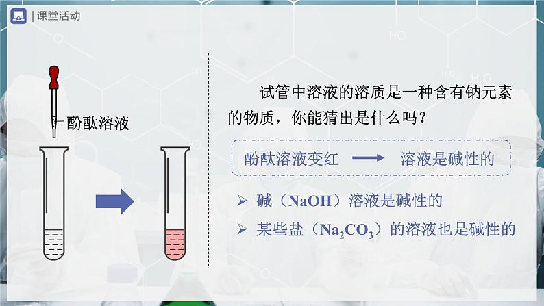 10.2-2酸和碱的中和反应(第2课时)(教学课件) 第3页
