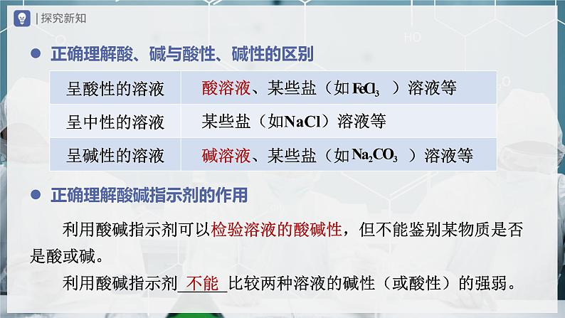 10.2-2酸和碱的中和反应(第2课时)(教学课件) 第4页