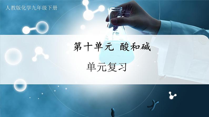 【人教版】九下化学 第十单元 酸和碱(单元复习)(课件+教案+导学案+分层练习)01