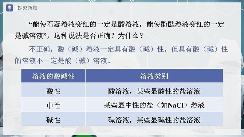 【人教版】九下化学 第十单元 酸和碱(单元复习)(课件+教案+导学案+分层练习)05
