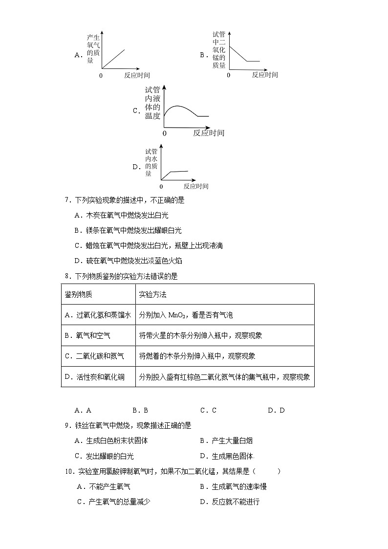 2.1性质活泼的氧气同步练习 沪教版(全国)初中化学九年级上册第2页