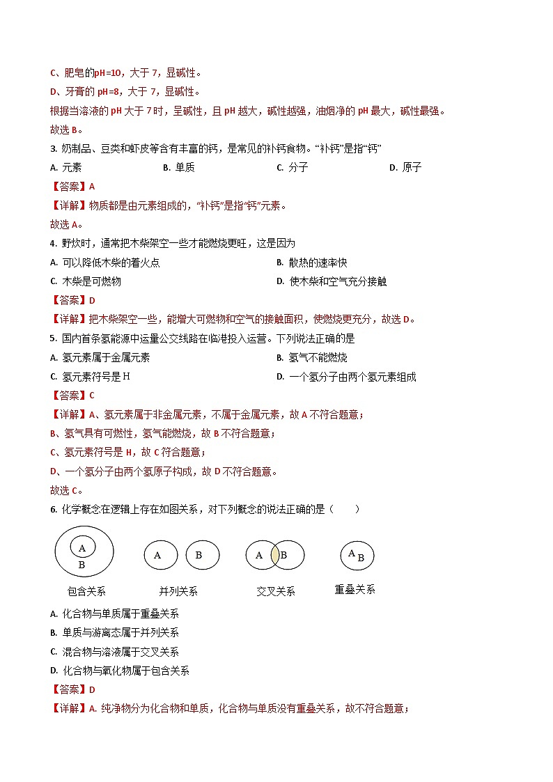 九年级化学期末模拟卷02(全解全析)(沪教上海版)第2页