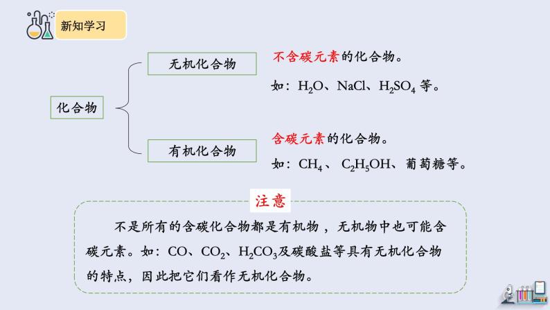 12.3 有机合成材料 课件 2023-2024学年人教版化学九年级下册06