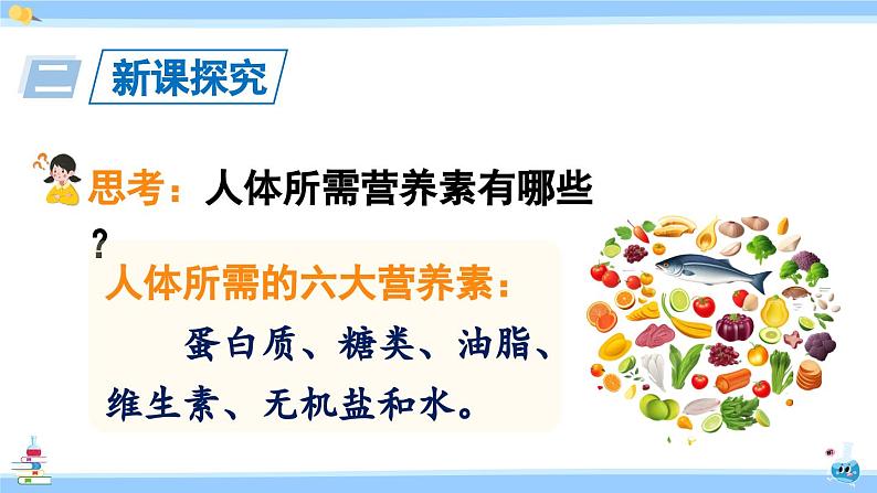 人教版九年级化学下册课件 第十二单元 课题1 人类重要的营养物质03