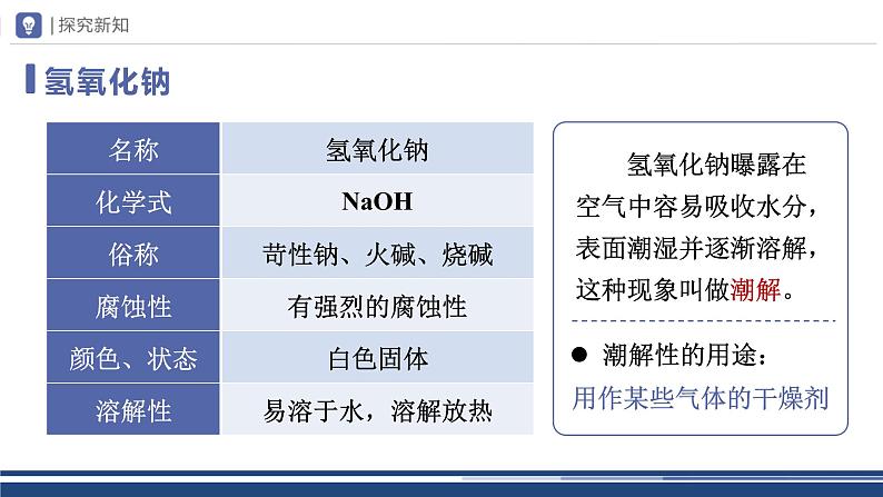 【基于核心素养的教学】课题1 《常见的酸和碱》课件PPT(三课时)07