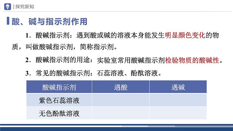 【基于核心素养的教学】课题1 《常见的酸和碱》课件PPT(三课时)07
