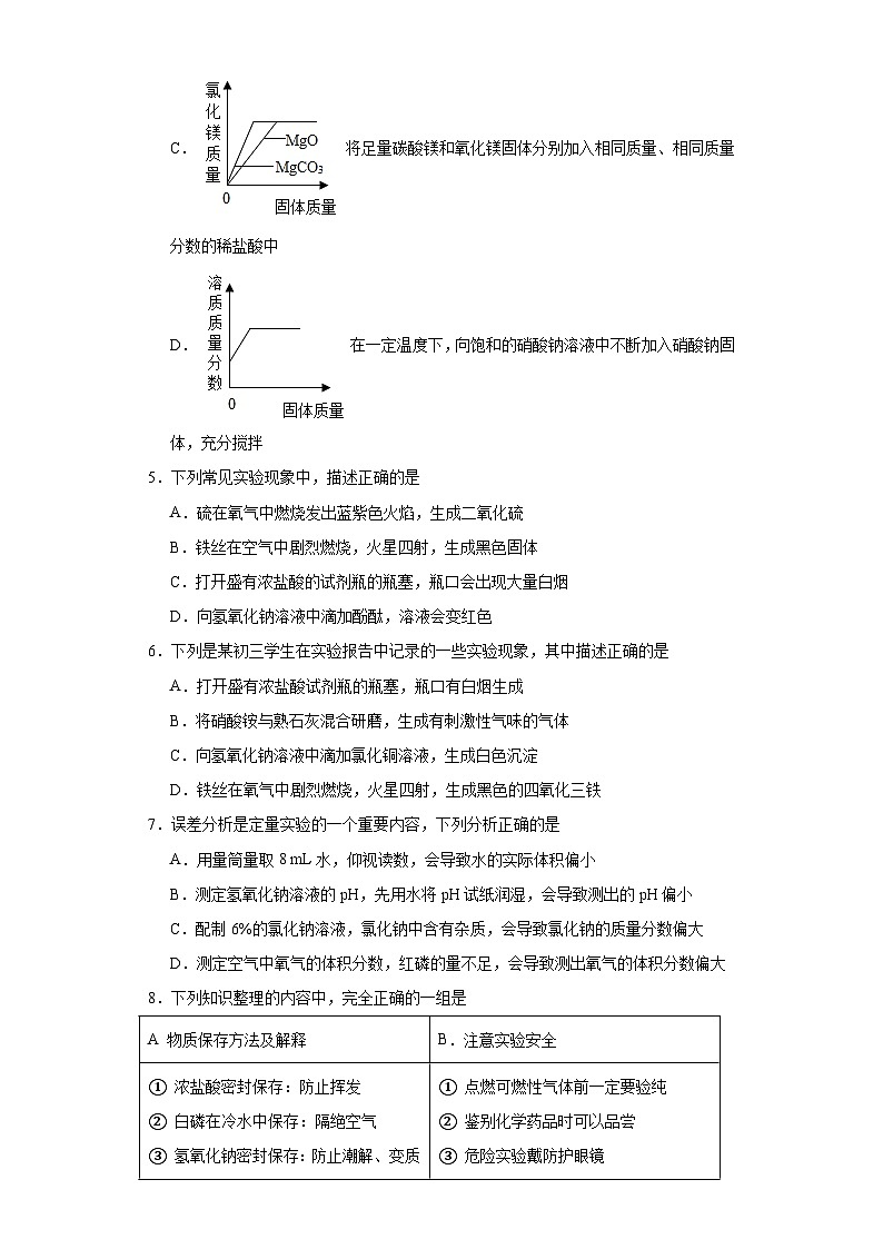 专题7初识酸、碱和盐章节练习 仁爱版初中化学九年级下册第2页