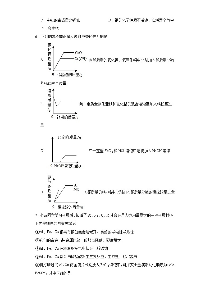 专题8金属和金属材料章节练习 仁爱版初中化学九年级下册02