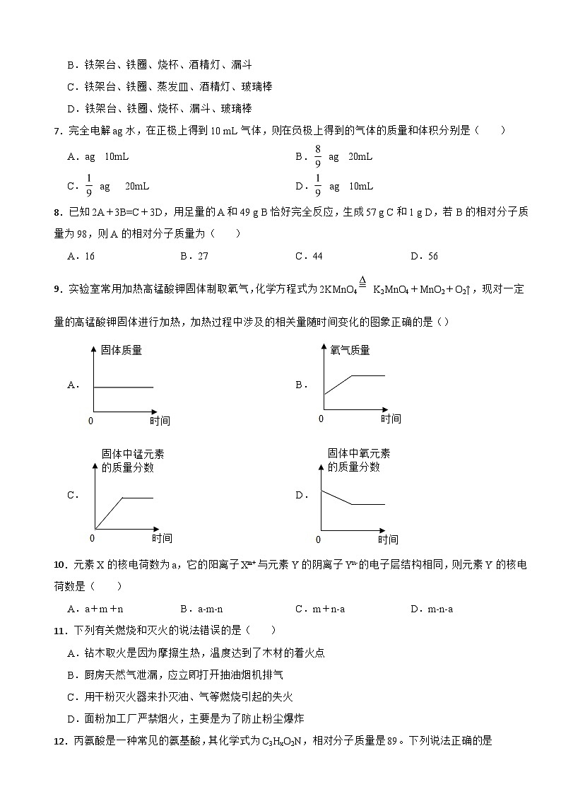 黑龙江省齐齐哈尔市2023年九年级上学期期末化学试卷附答案第2页