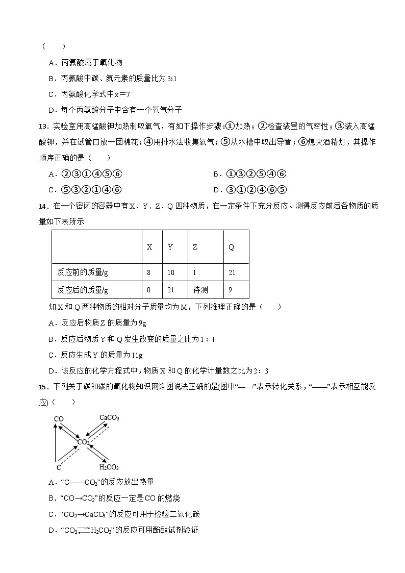 黑龙江省齐齐哈尔市2023年九年级上学期期末化学试卷附答案第3页