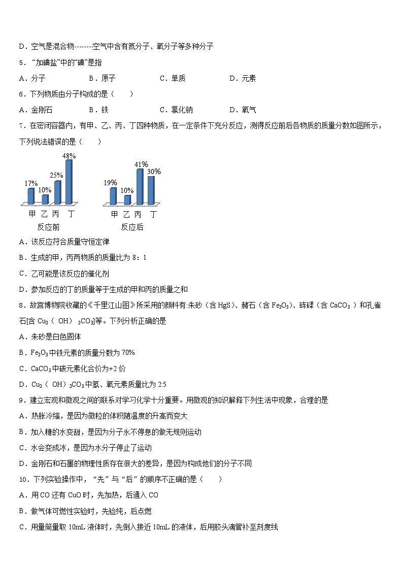 2023-2024学年兴安市重点中学化学九上期末监测试题含答案第2页