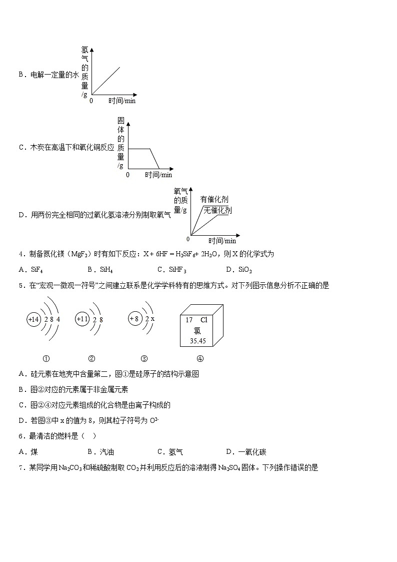 2023-2024学年北京十五中学九年级化学第一学期期末达标检测模拟试题含答案第2页