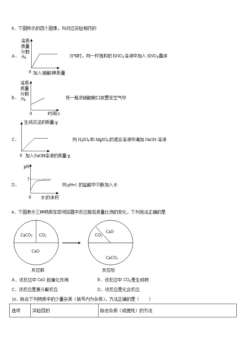2023-2024学年南通市启秀中学九上化学期末考试模拟试题含答案第3页
