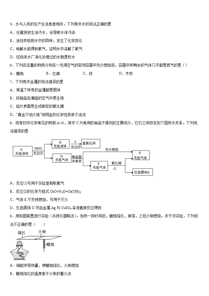 2023-2024学年吉林省长春市名校调研九上化学期末调研试题含答案第2页
