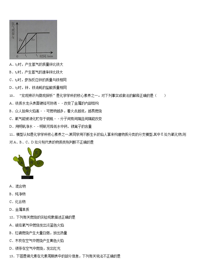 2023-2024学年吉林省长春市汽车经济技术开发区化学九上期末达标测试试题含答案03