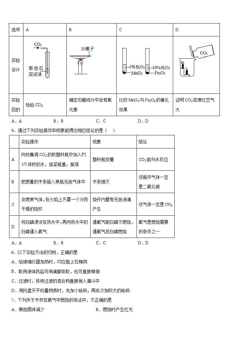 2023-2024学年四川省广安市岳池县九上化学期末检测试题含答案第2页