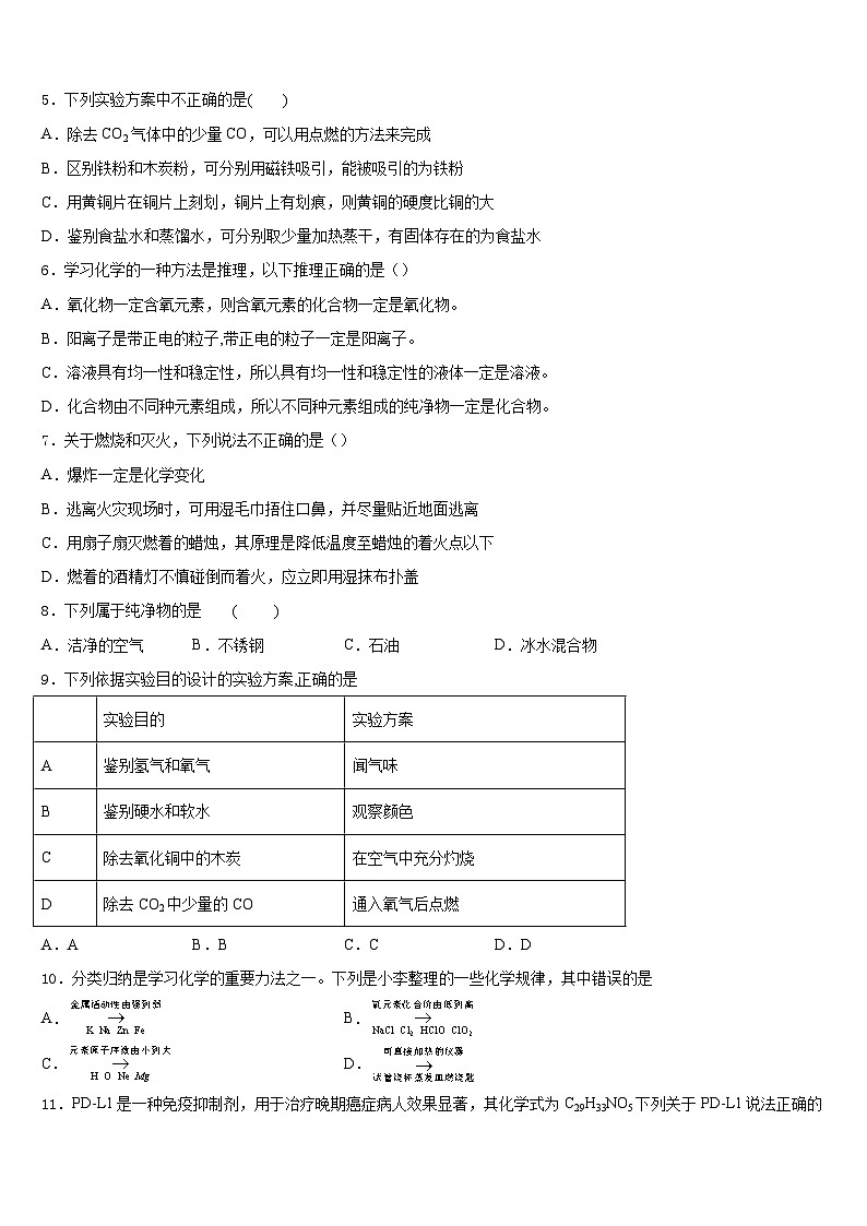2023-2024学年四川省资阳市名校九上化学期末教学质量检测试题含答案02