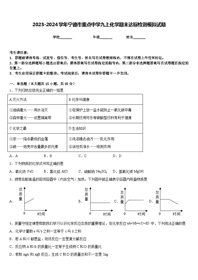2023-2024学年宁德市重点中学九上化学期末达标检测模拟试题含答案第1页