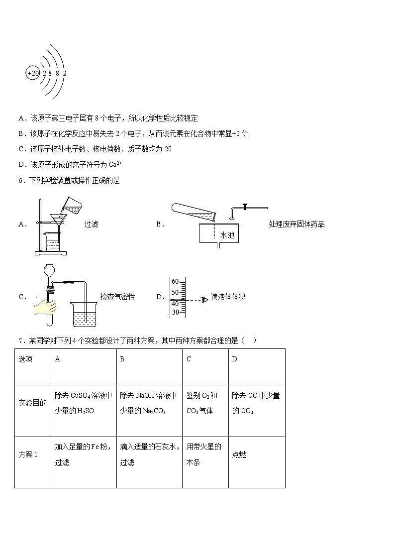 2023-2024学年安徽省宣城市培训学校九上化学期末监测试题含答案第2页