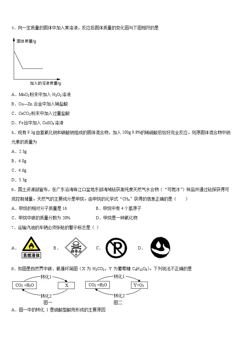 2023-2024学年山东省临沂临沭县联考九上化学期末统考试题含答案第2页