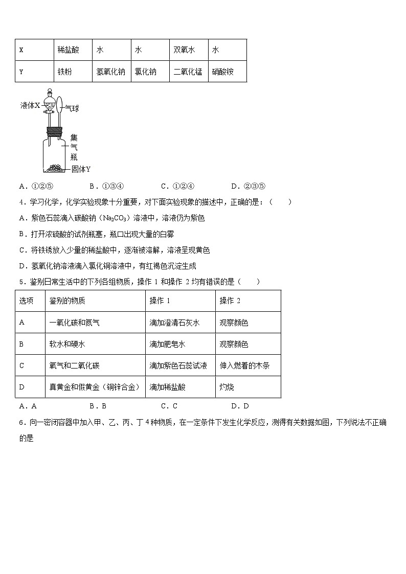 2023-2024学年山东省定陶县化学九年级第一学期期末教学质量检测试题含答案第2页