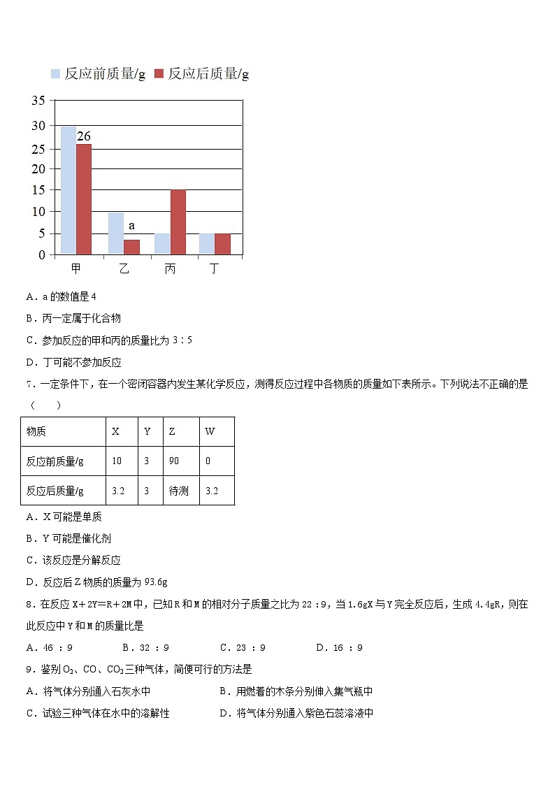 2023-2024学年山东省定陶县化学九年级第一学期期末教学质量检测试题含答案第3页