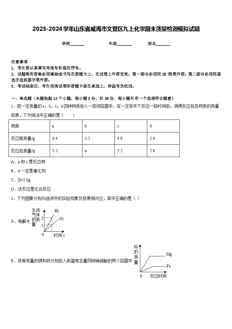 2023-2024学年山东省威海市文登区九上化学期末质量检测模拟试题含答案第1页