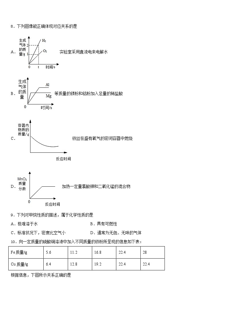 2023-2024学年山东省青岛2中九上化学期末质量跟踪监视试题含答案03