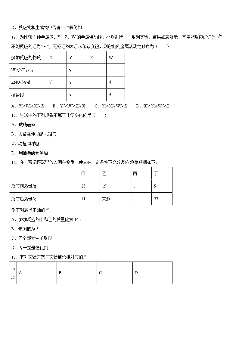 2023-2024学年山西省大同市平城区化学九上期末考试试题含答案第3页