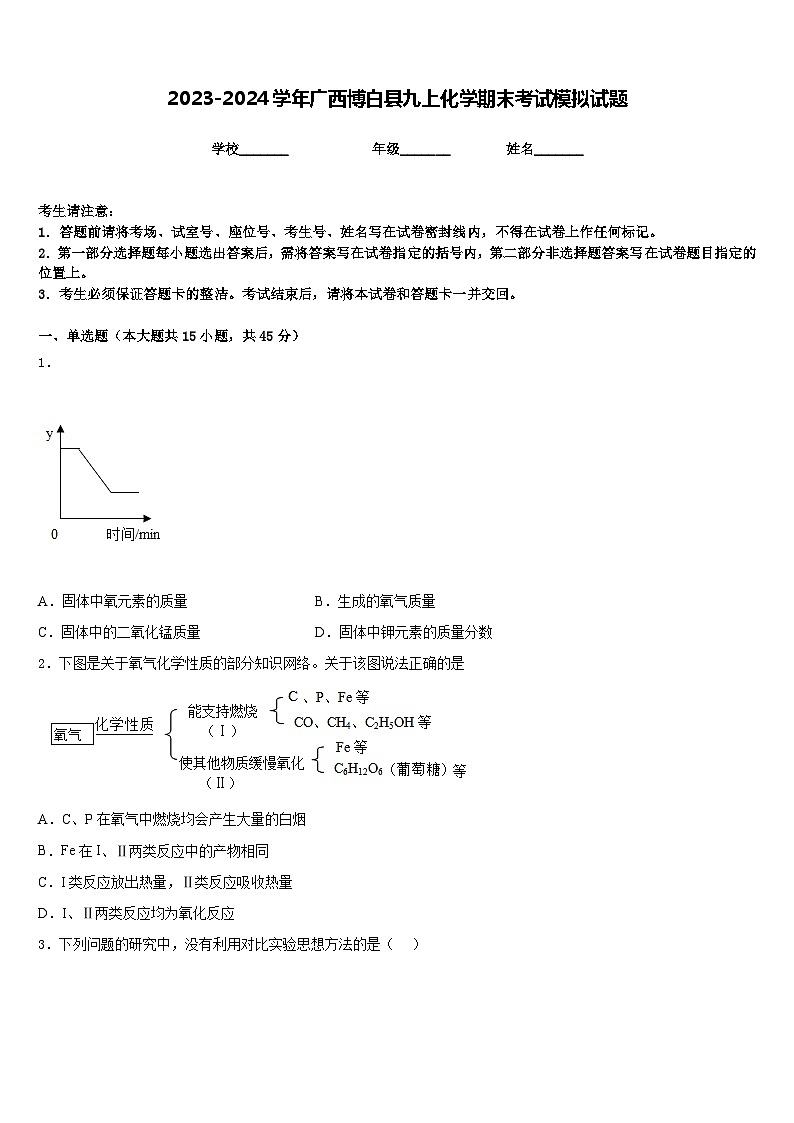 2023-2024学年广西博白县九上化学期末考试模拟试题含答案第1页