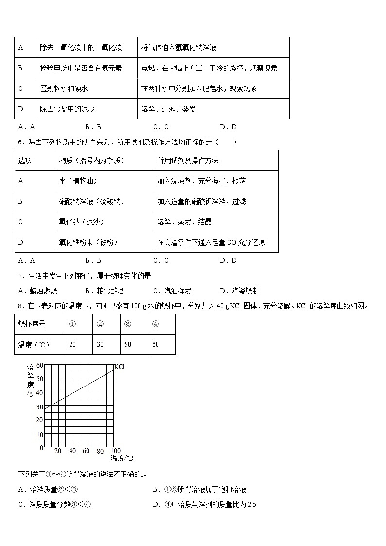 2023-2024学年江苏省扬州市仪征市、高邮市化学九上期末达标测试试题含答案第2页