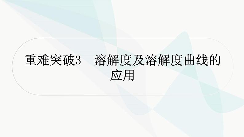 鲁教版中考化学复习第三单元溶液重难突破3溶解度及溶解度曲线的应用课件第1页
