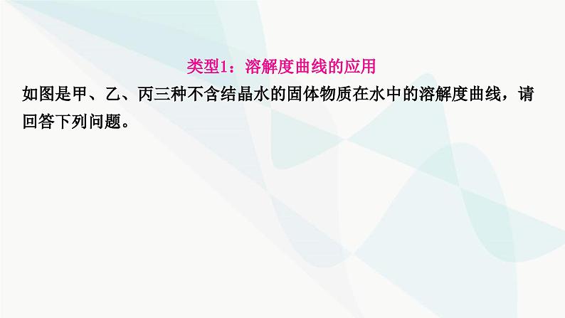 鲁教版中考化学复习第三单元溶液重难突破3溶解度及溶解度曲线的应用课件第3页