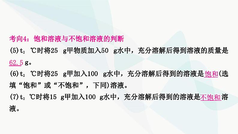 鲁教版中考化学复习第三单元溶液重难突破3溶解度及溶解度曲线的应用课件第6页