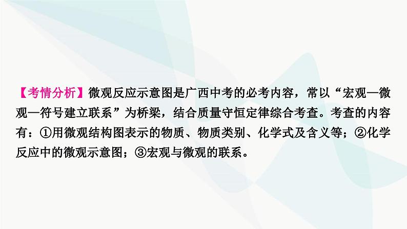 鲁教版中考化学复习第五单元定量研究化学反应重难突破5微观反应示意图课件第2页
