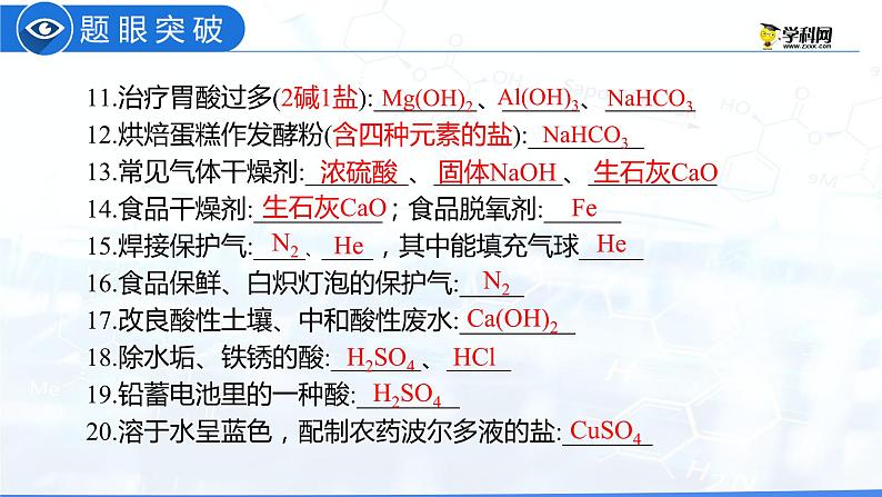 专题06 物质的转化与推断(复习课件)-2022年中考化学二轮复习讲练测08