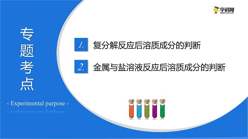 专题07 反应后溶质成分的判断(复习课件)-2022年中考化学二轮复习讲练测第3页