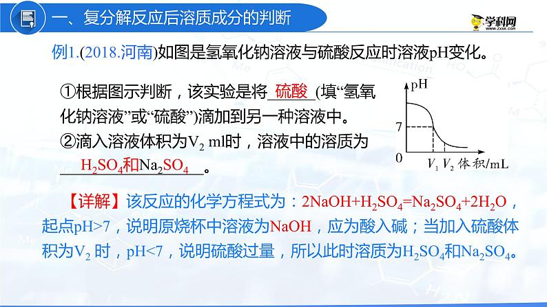 专题07 反应后溶质成分的判断(复习课件)-2022年中考化学二轮复习讲练测第5页