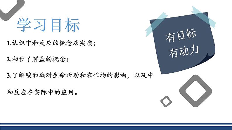 【基于核心素养的教学】课题2 《酸和碱的中和反应》PPT(两课时)+教学设计(两课时)+分层作业02