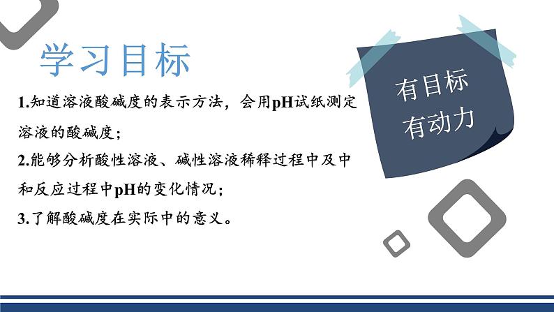 【基于核心素养的教学】课题2 《酸和碱的中和反应》PPT(两课时)+教学设计(两课时)+分层作业02